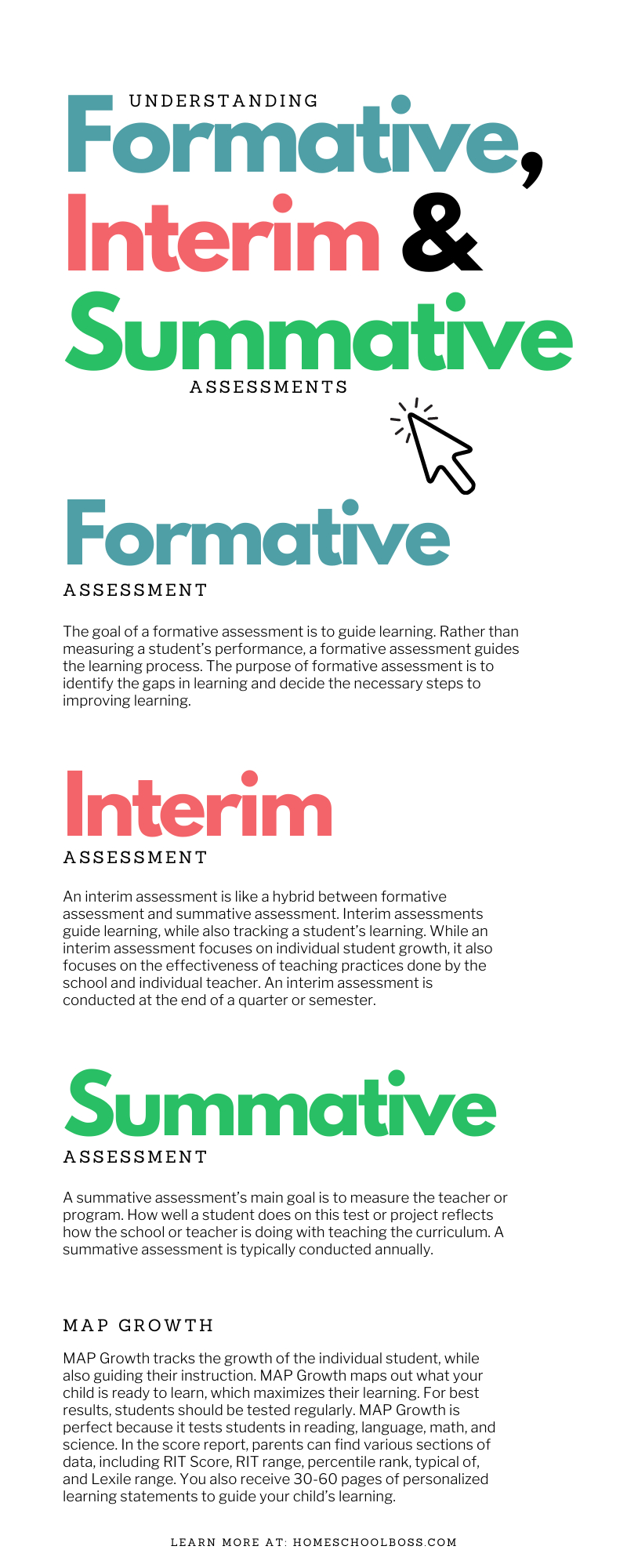 Understanding Formative, Interim, and Summative Assessments 
